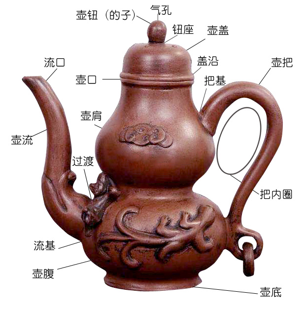 【视觉锐角】一壶春茗品紫砂